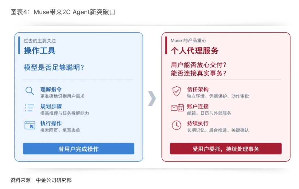 了解2025年赛事趋势 - 开云体育登录
